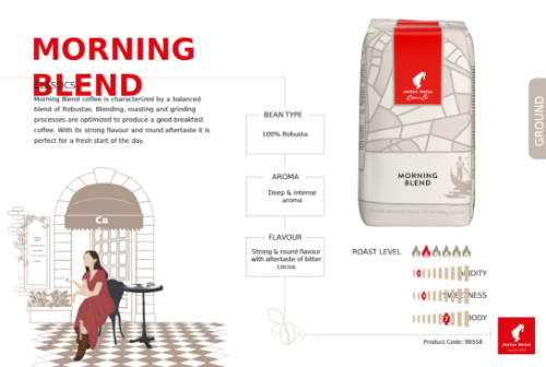 Picture of Julius Meinl Morning Blend - Guten Morgen! - 1KG - BEST BEFORE 16.06.26